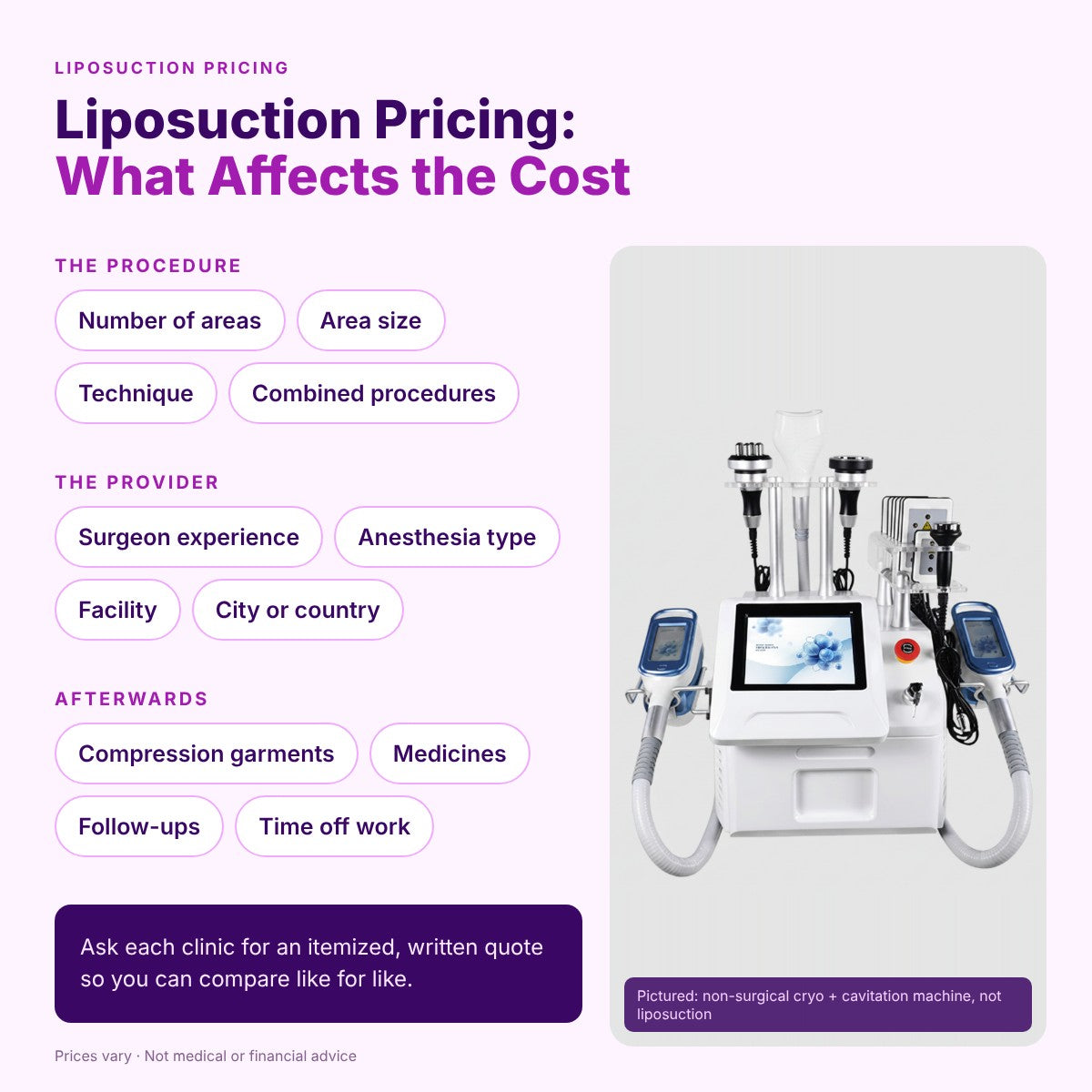 Liposuction Pricing Factors & Costs: A Comprehensive Guide