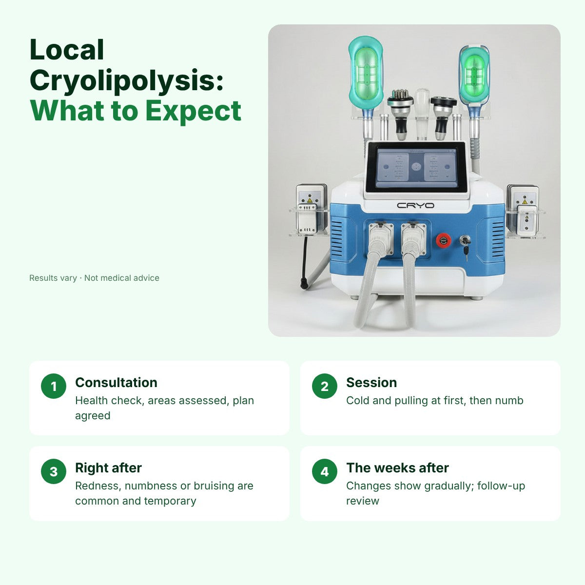 Local Cryolipolysis: What to Expect & Benefits