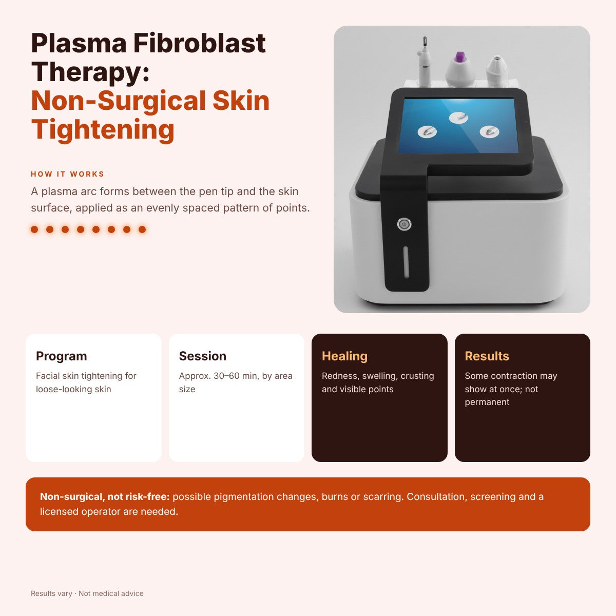 Plasma Fibroblast Therapy: Non-Surgical Skin Tightening