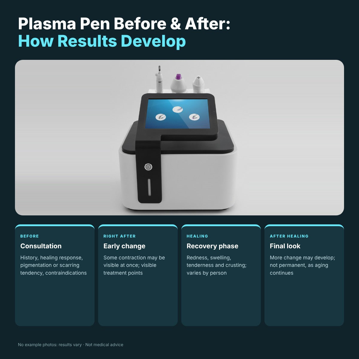Transformative Plasma Pen Before & After Results