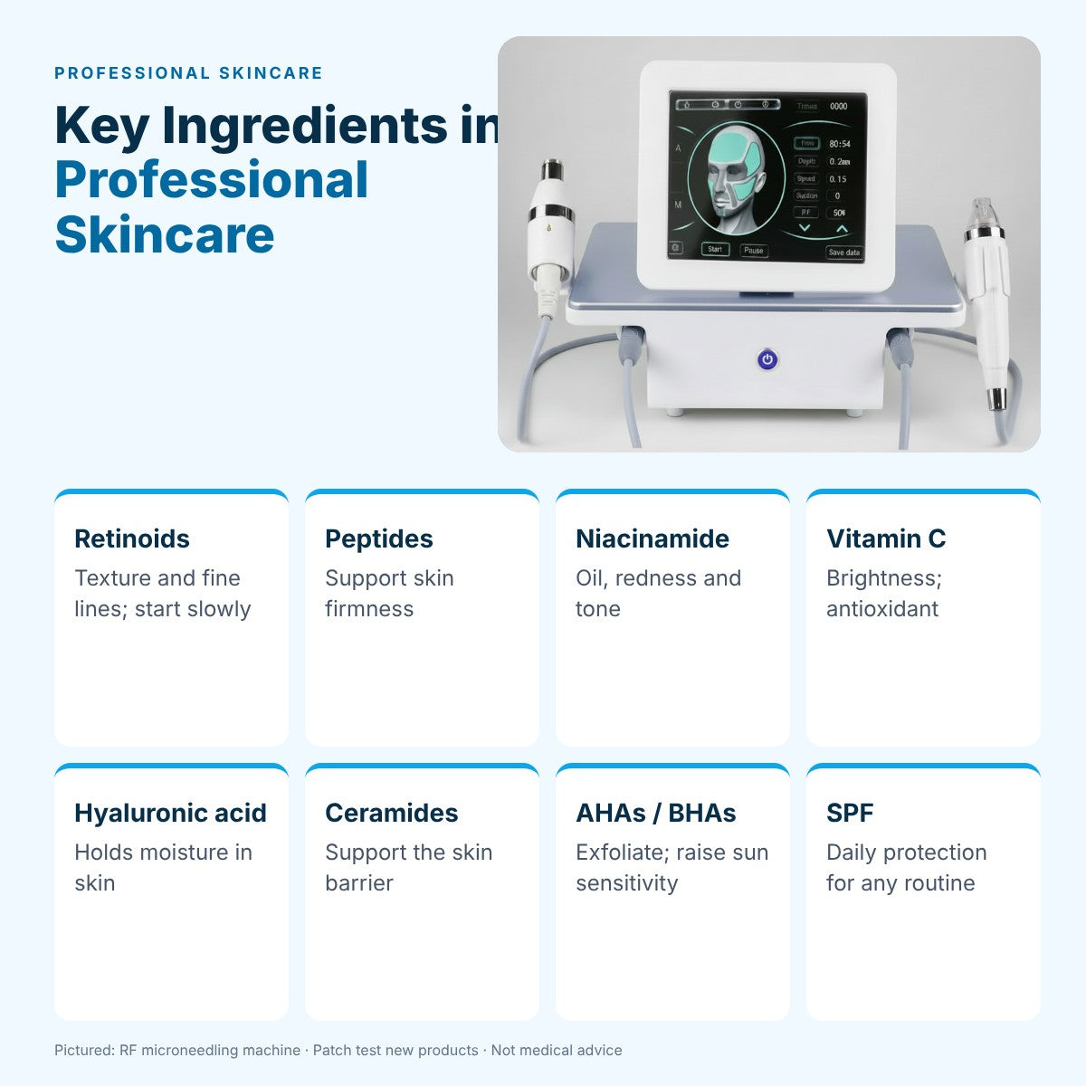 Innovative Ingredients Transforming Professional Skincare