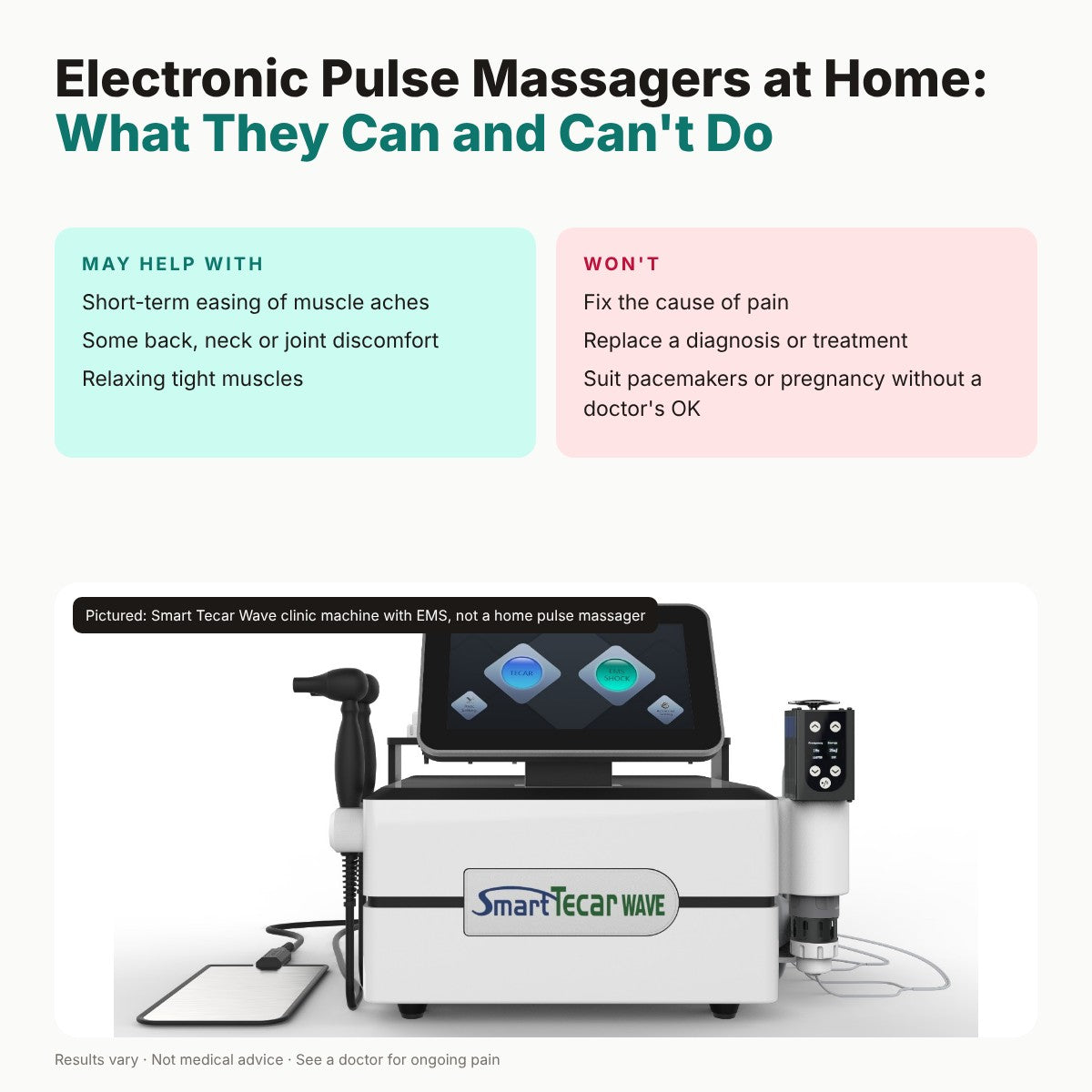 Electronic Pulse Massager Benefits for Home Pain Relief