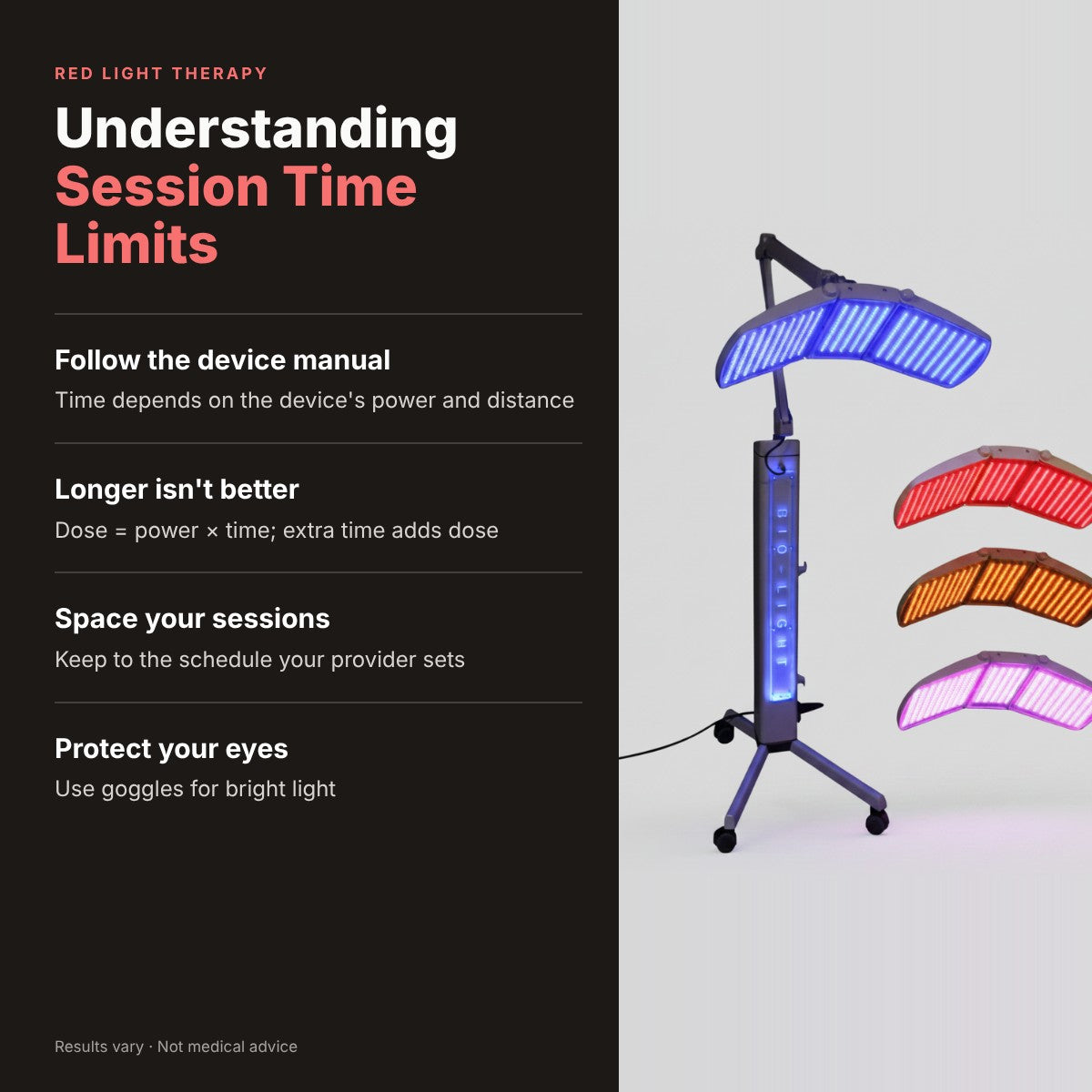 Understanding Red Light Therapy: Essential Time Limits