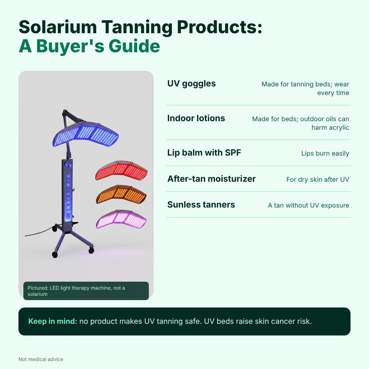 Ultimate Guide: Top Solarium Tanning Products
