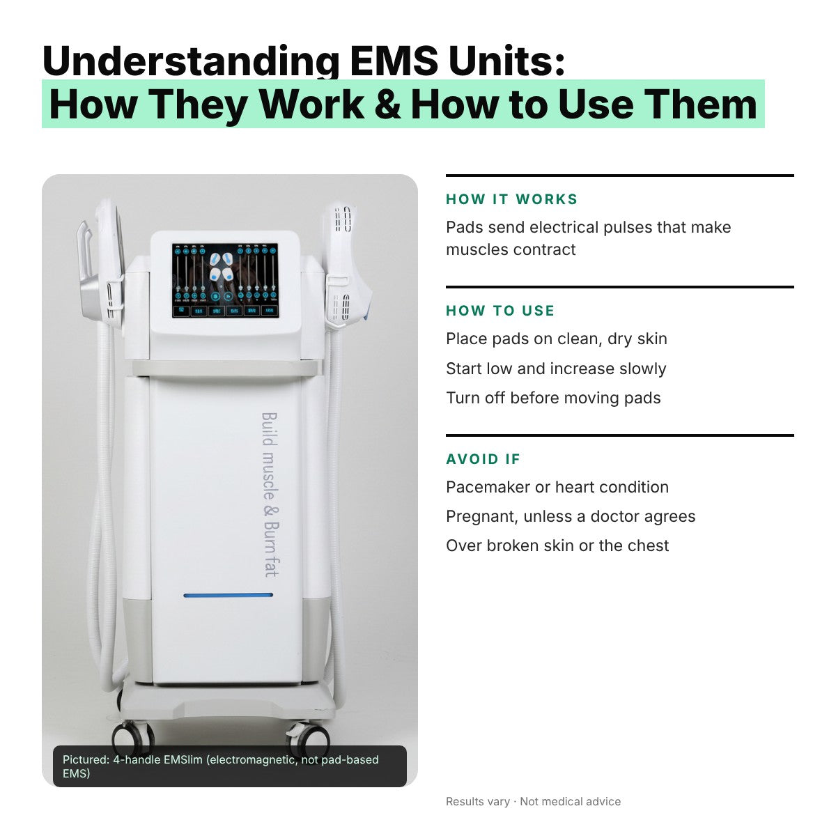 Understanding EMS Units: Benefits & Safe Use