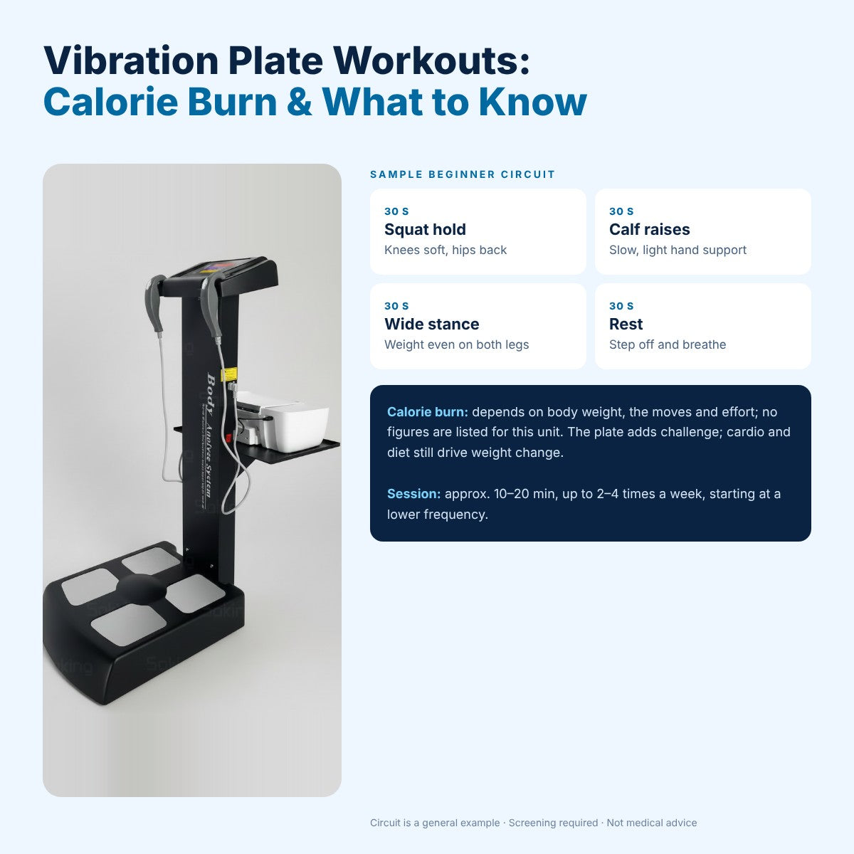 Caloric Burn Insights: Effective Vibration Plate Workouts