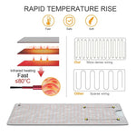 Infrared Sauna Blanket - Infrared Sauna